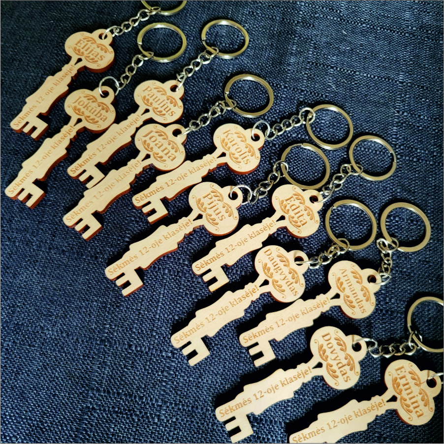 Raktų pakabukas Raktas